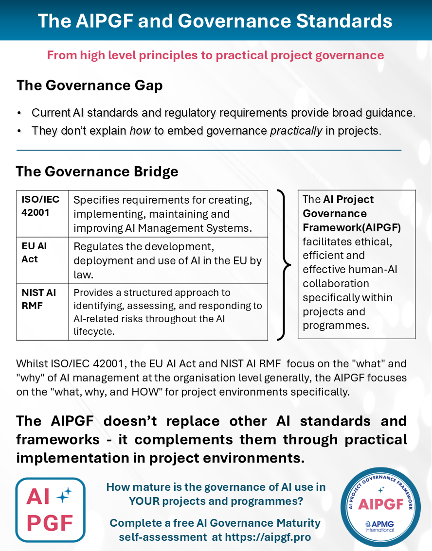 The AIPGF compared to ISO 24k EU AI Act and NIST AI